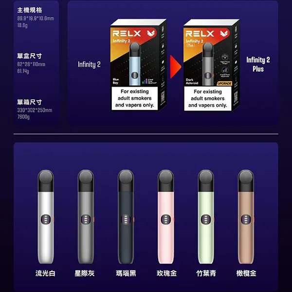 RELX悅刻電子煙主機| RELX悅刻6代煙桿|通用5代、6代煙彈|台灣正品現貨